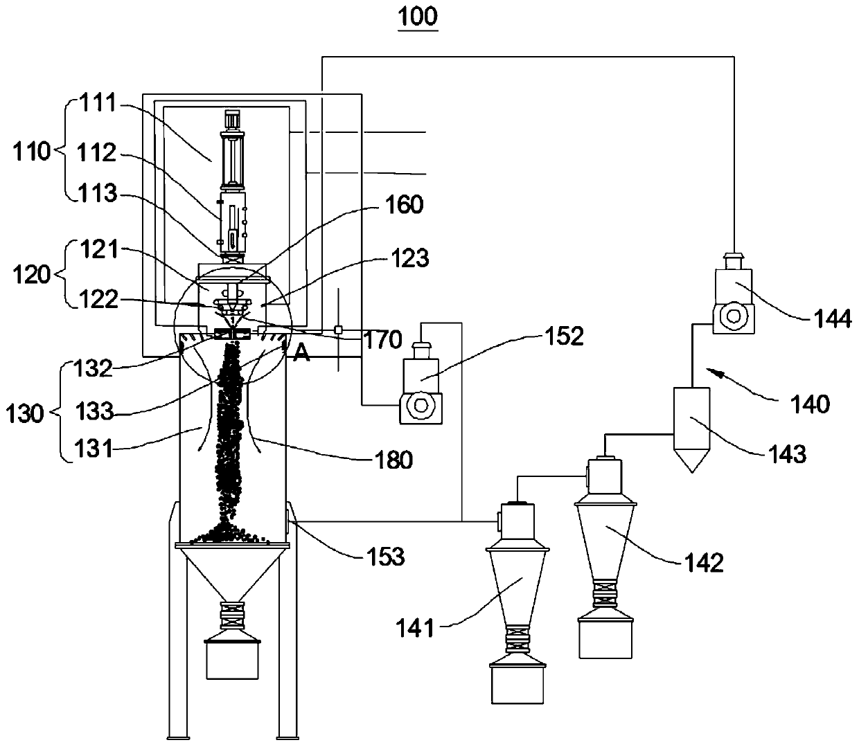 Combined type gas atomization powder preparation equipment