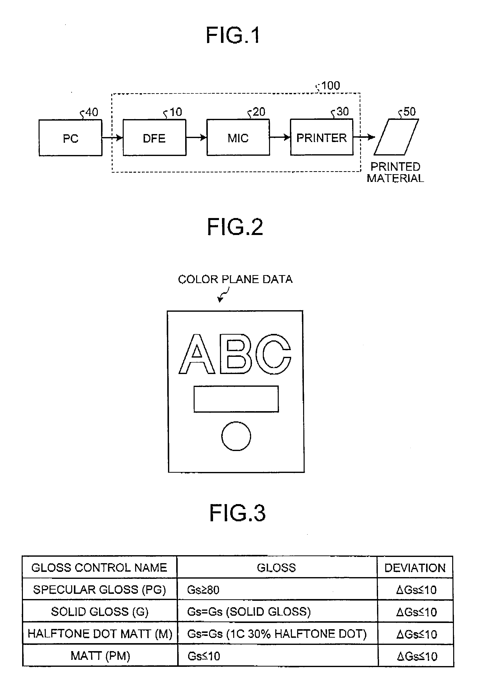 Image forming apparatus, image forming method, and computer program product