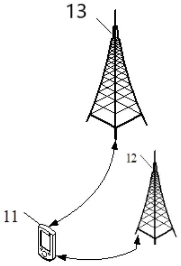 Network access method and device, terminal equipment and network equipment