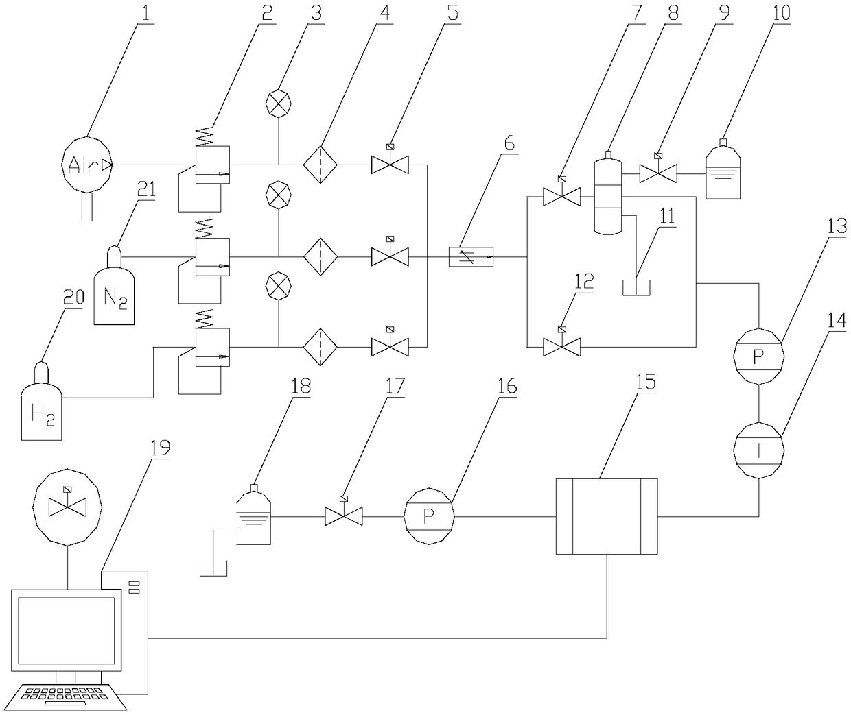 A fuel cell parameter control system and its working method