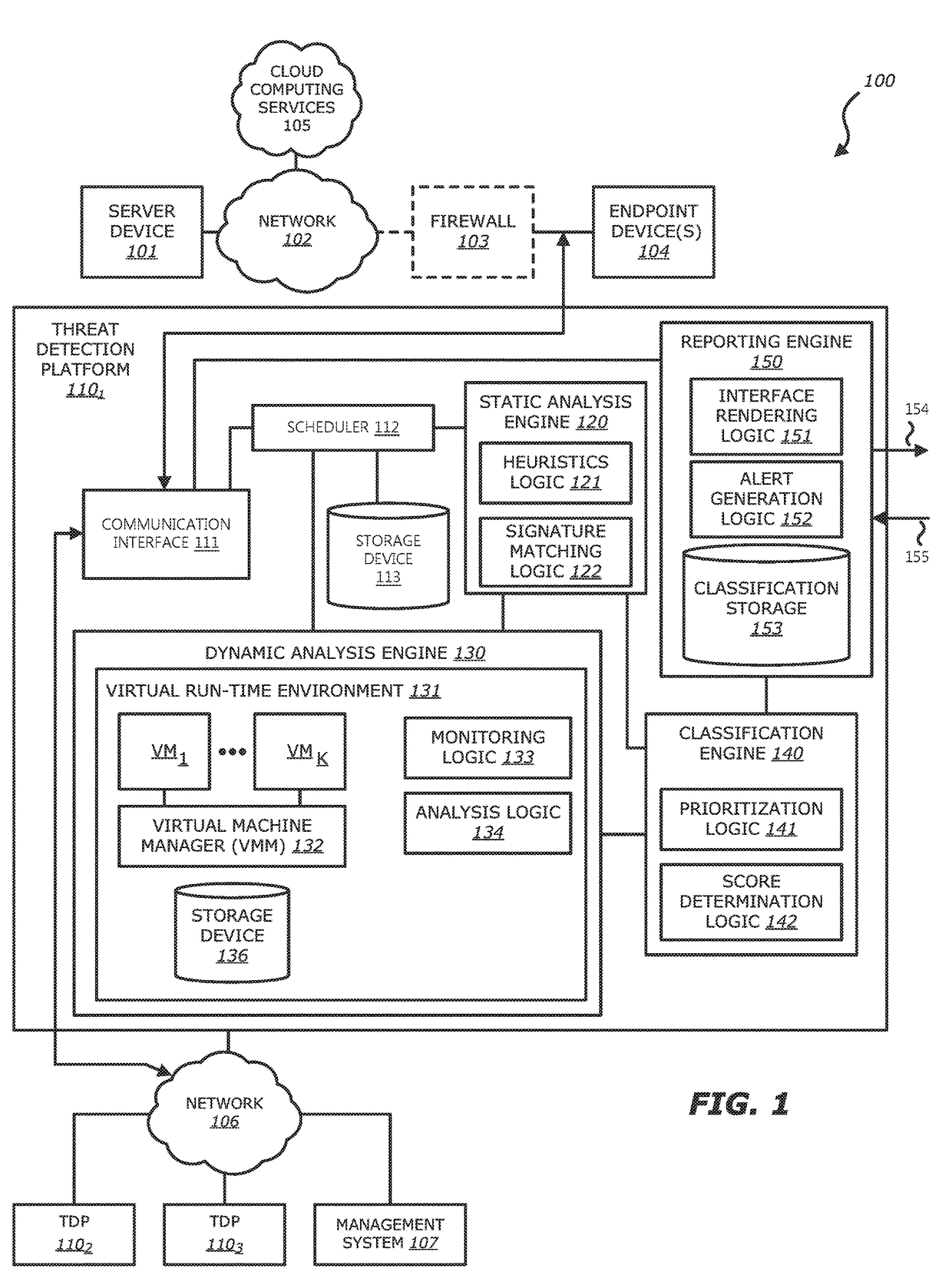 System and method for detecting file altering behaviors pertaining to a malicious attack