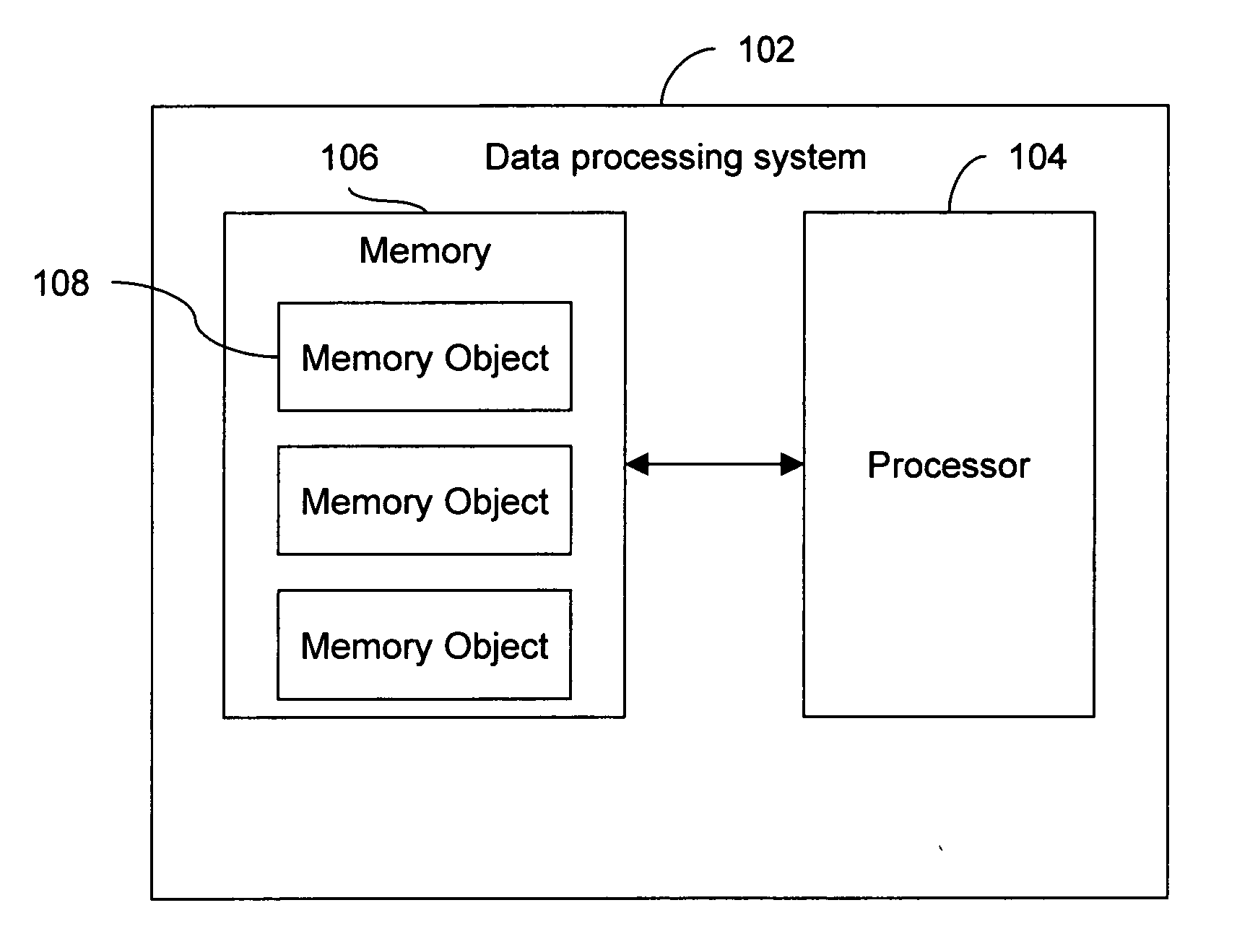 System and method for concurrent compacting self pacing garbage collection using loaded value and access barriers