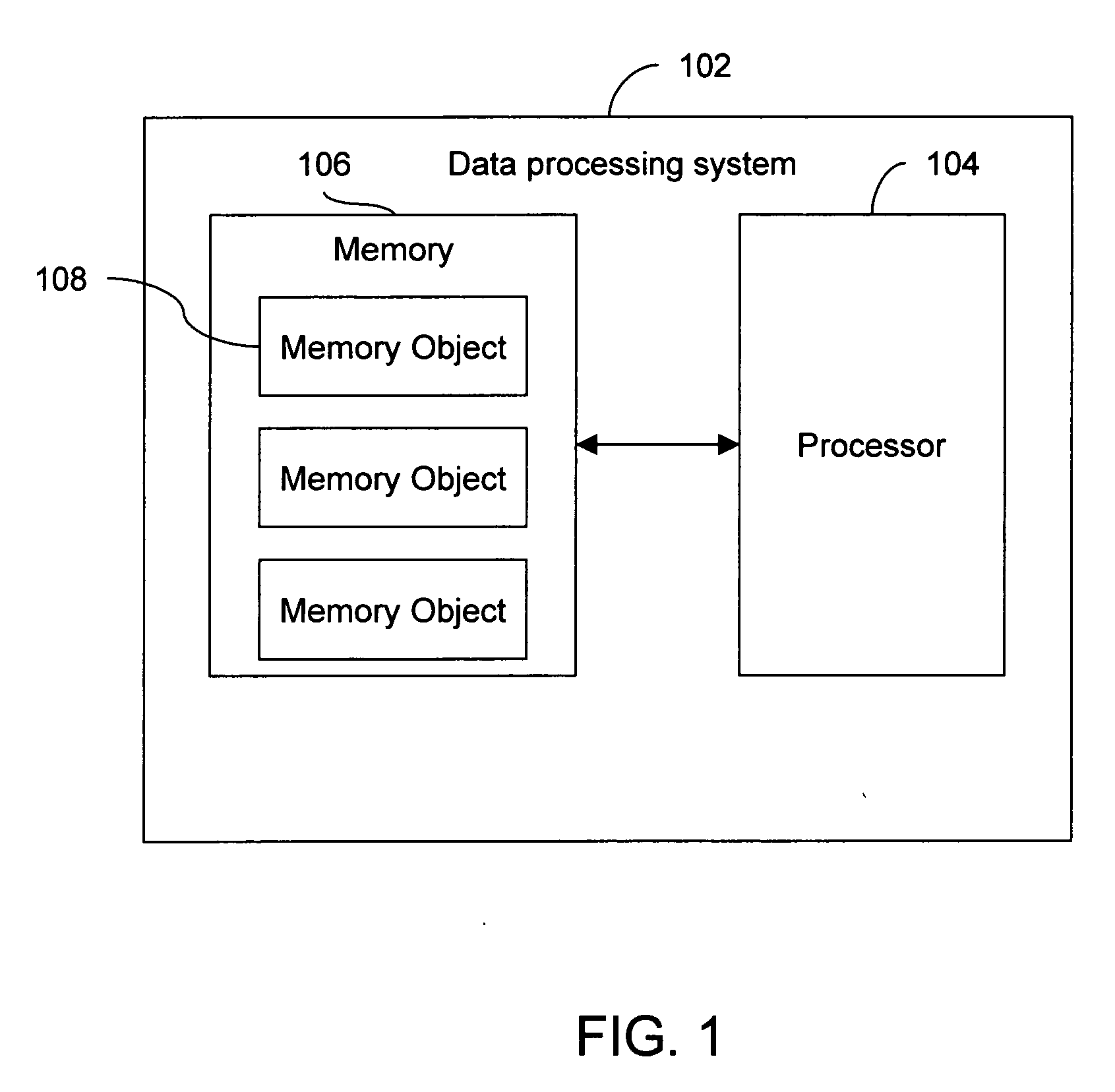 System and method for concurrent compacting self pacing garbage collection using loaded value and access barriers