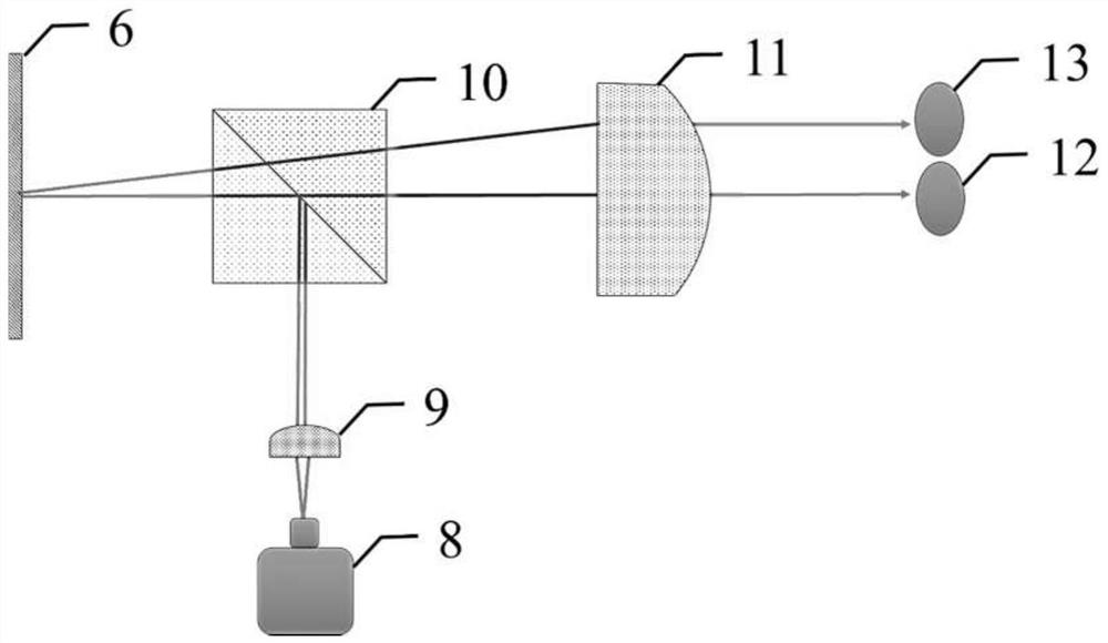 Laser radar scanning galvanometer three-dimensional angle measuring device and method