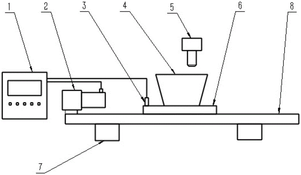 Added material manufacturing method under vibration condition