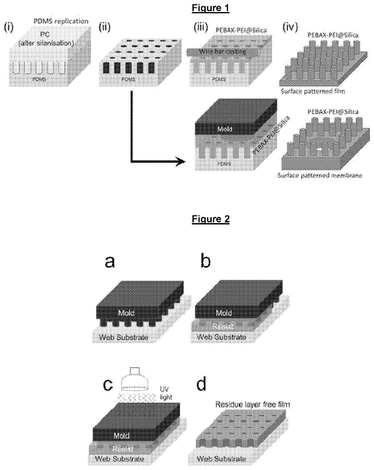 A carbon capture membrane