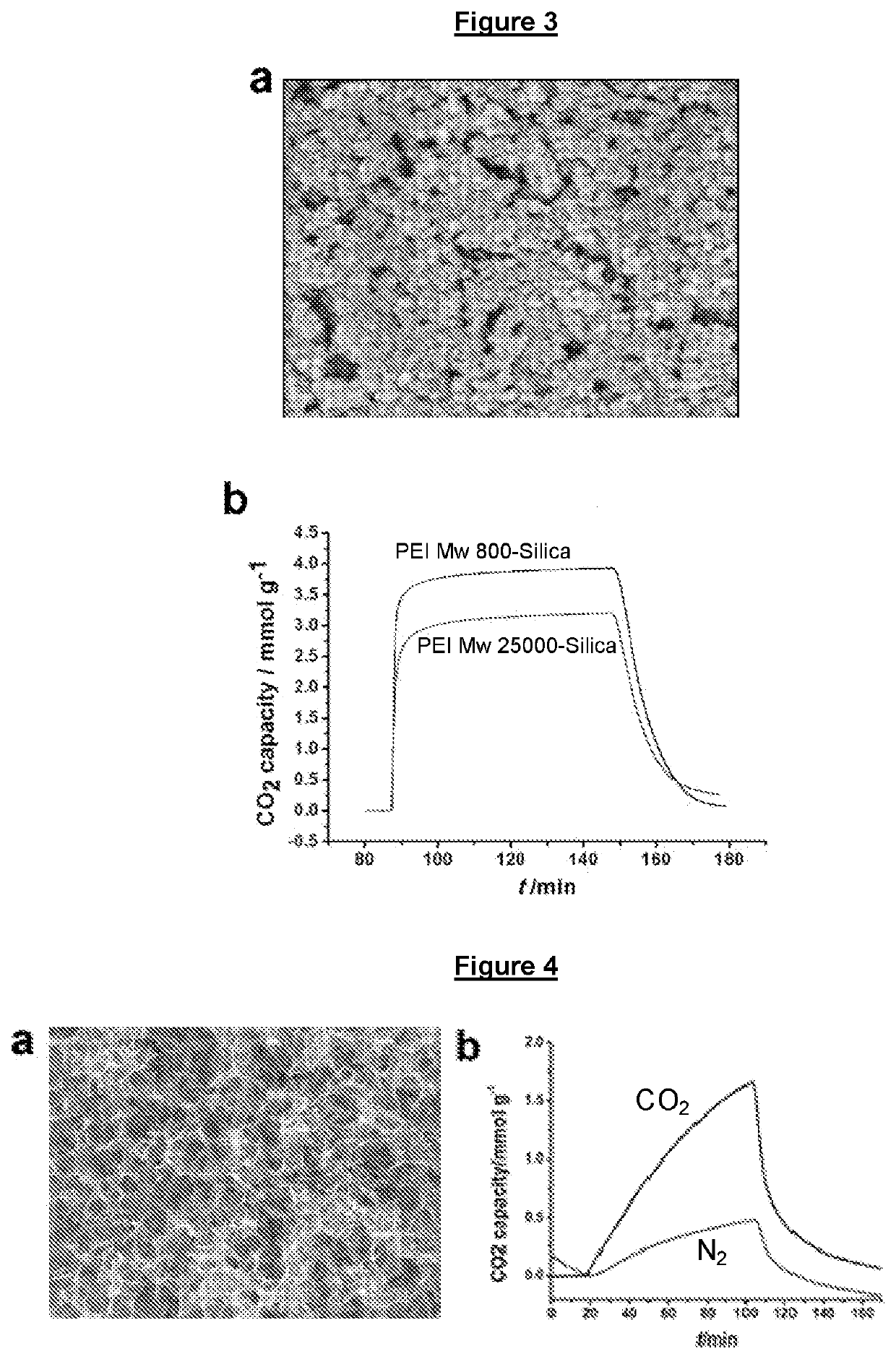 A carbon capture membrane