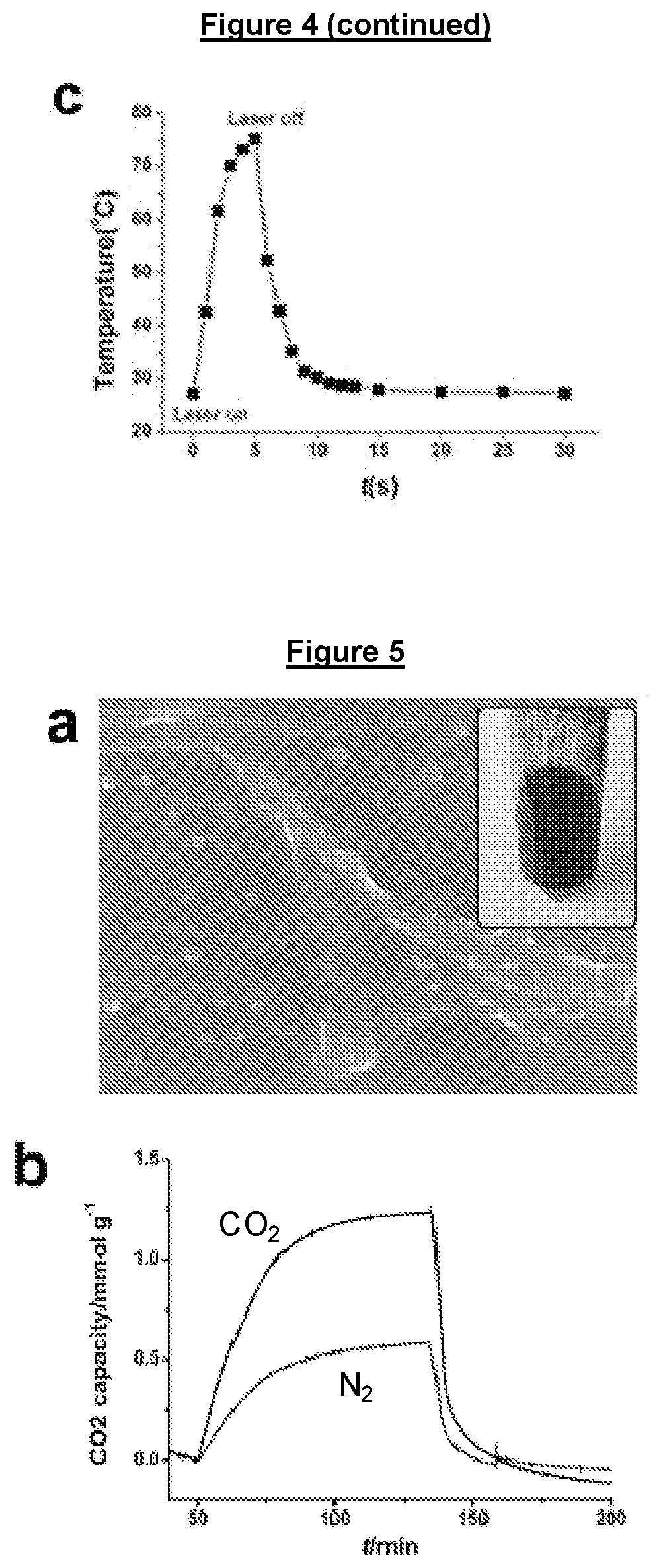 A carbon capture membrane