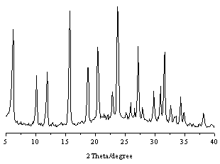 Modified Y-type molecular sieve and preparation method and application thereof