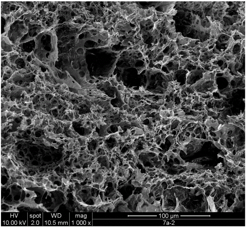 Emulsion gel based polyacrylonitrile/carbon porous material and preparation method thereof