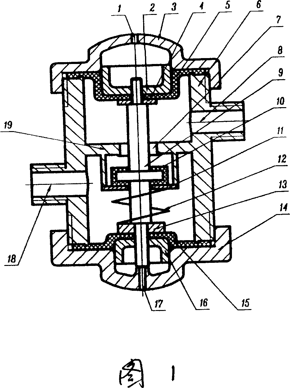 Pressure-limiting stabilizing valve