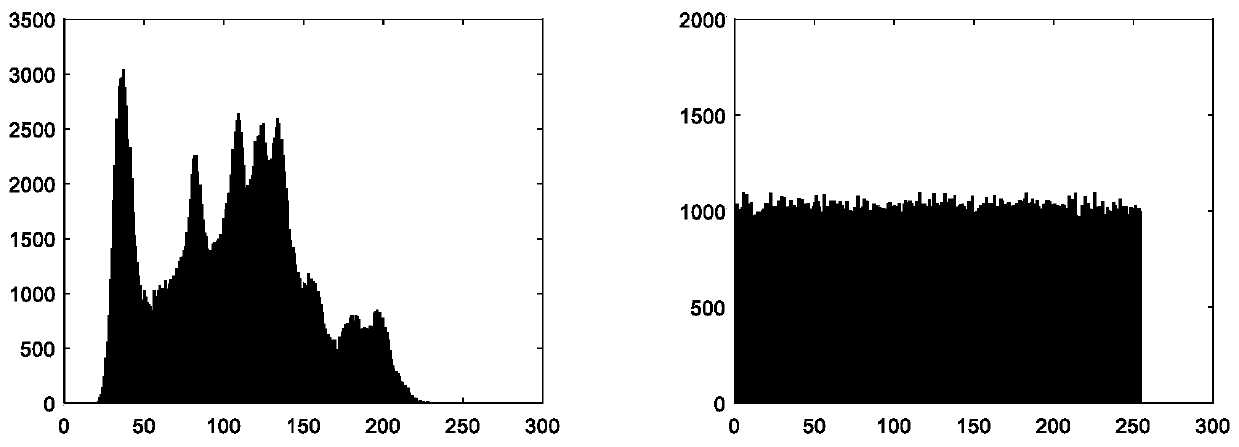 A plaintext-associated fractional order chaotic image encryption method