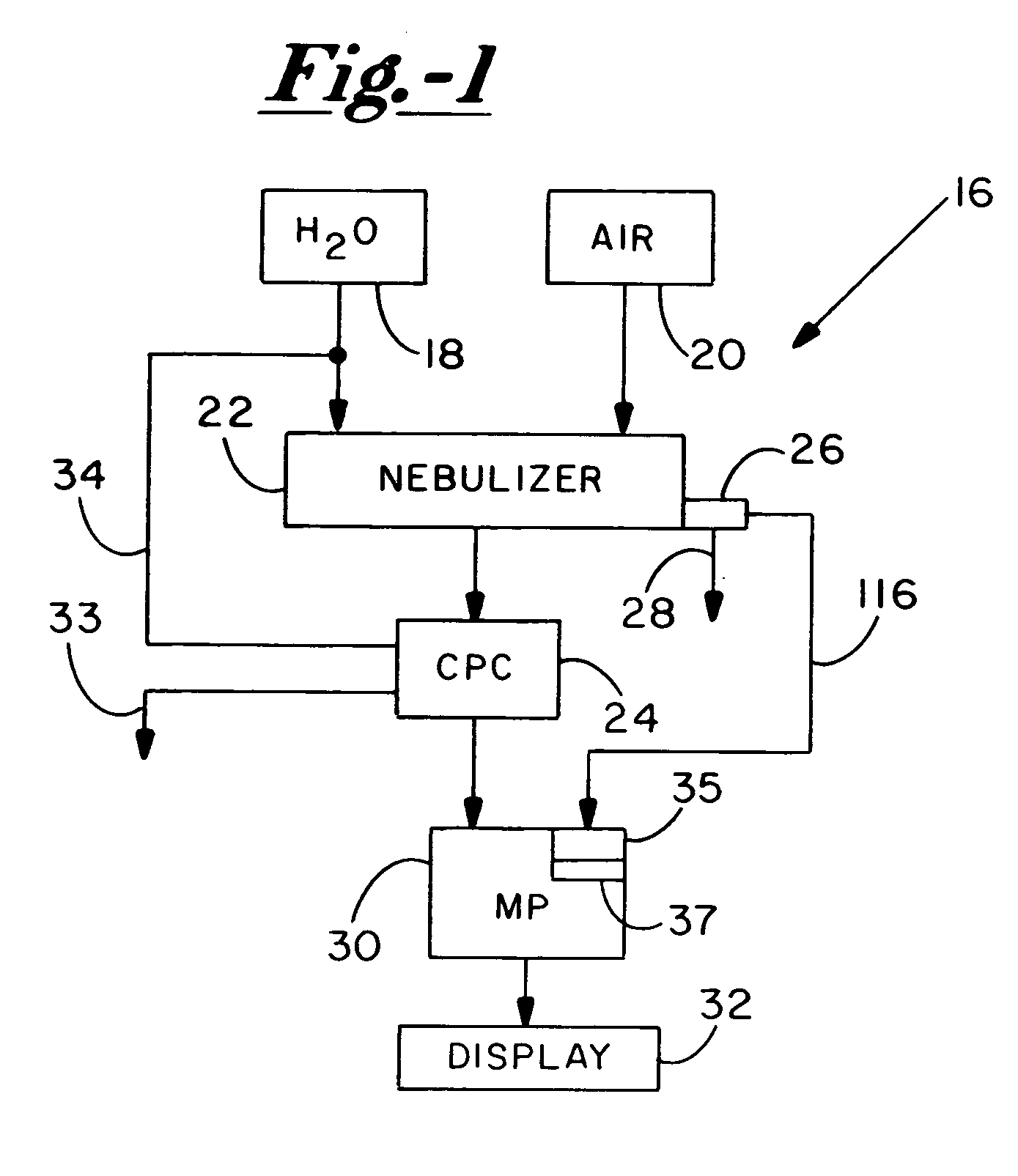 System for Measuring Non-Volatile Residue in Ultra Pure Water