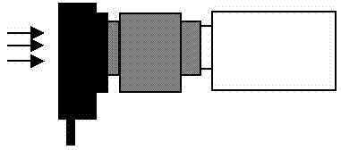 Full-wave-band achromatism filter type spectral camera