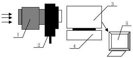 Full-wave-band achromatism filter type spectral camera