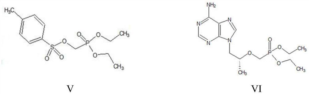 A kind of method utilizing microreactor to prepare tenofovir