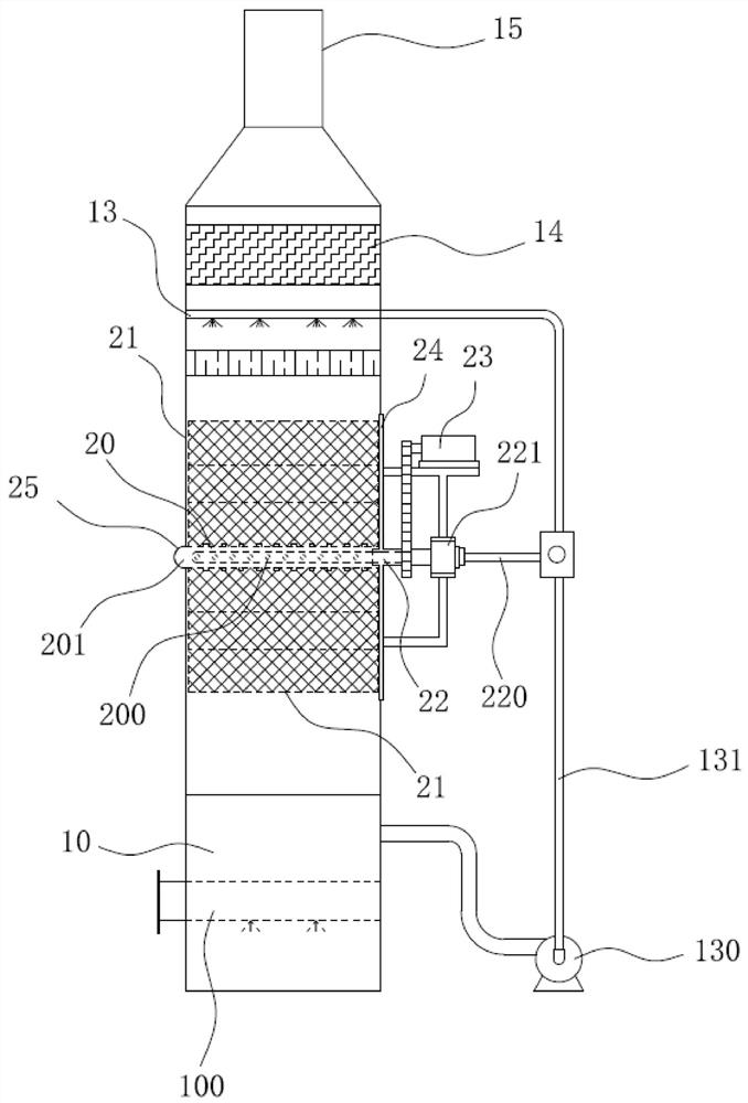 A biological filter tower for organic waste gas