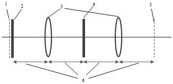 Calculating holographic encryption method based on Hash function