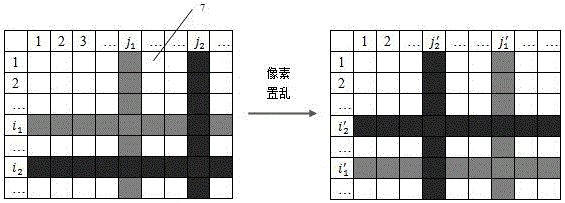 Calculating holographic encryption method based on Hash function