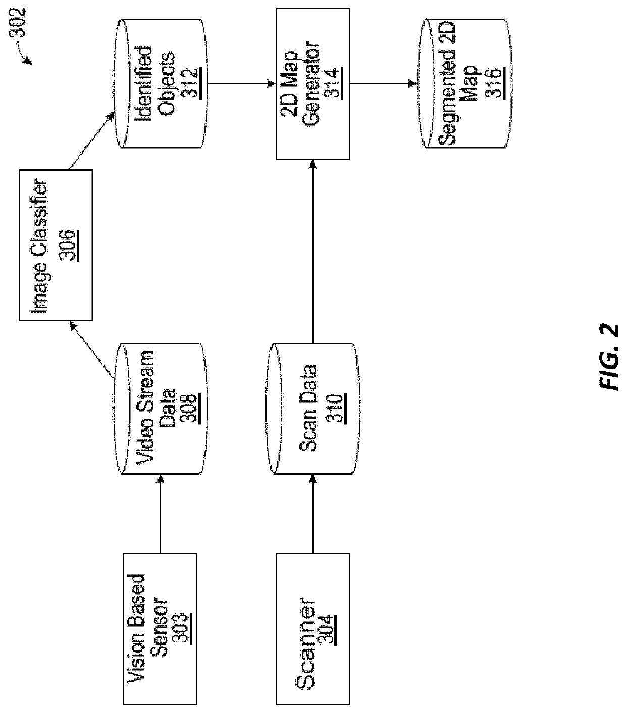 System and method of automatic room segmentation for two-dimensional laser floorplans