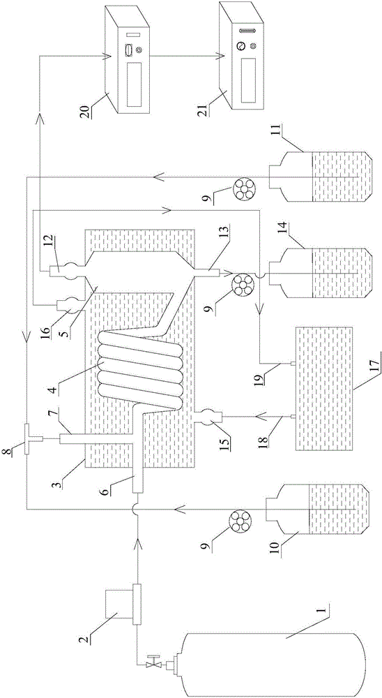 Gaseous nitrous acid generating device and technology thereof