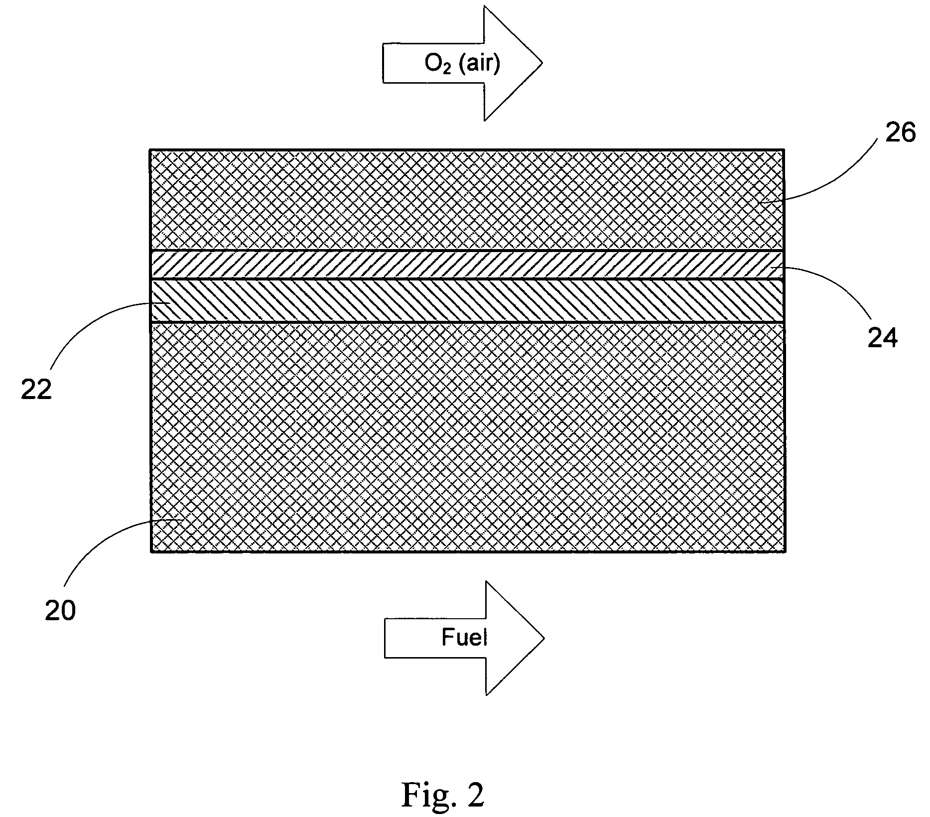 Anode-supported solid oxide fuel cells using a cermet electrolyte