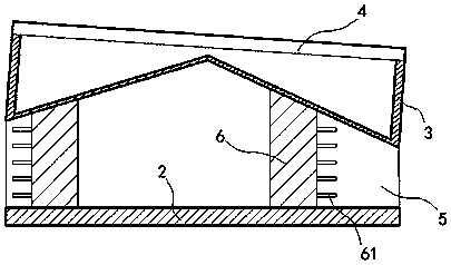 Self-regulating photovoltaic panels