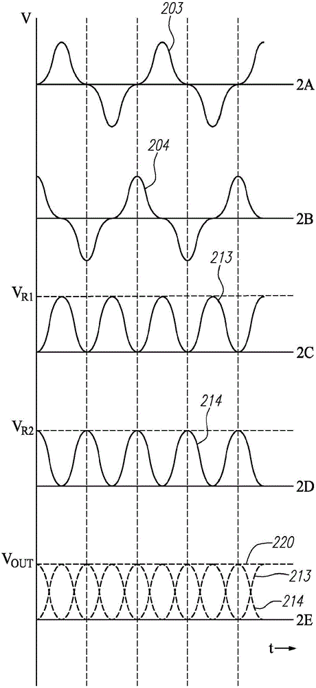 Power supply