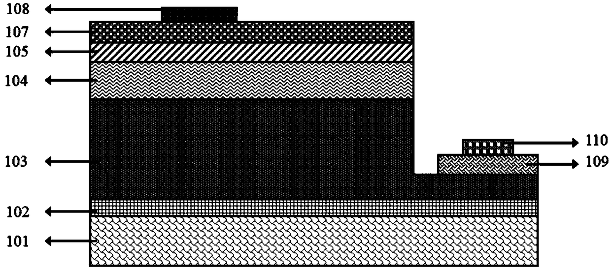 Chip epitaxial structure of low-resistance LED and preparation method thereof