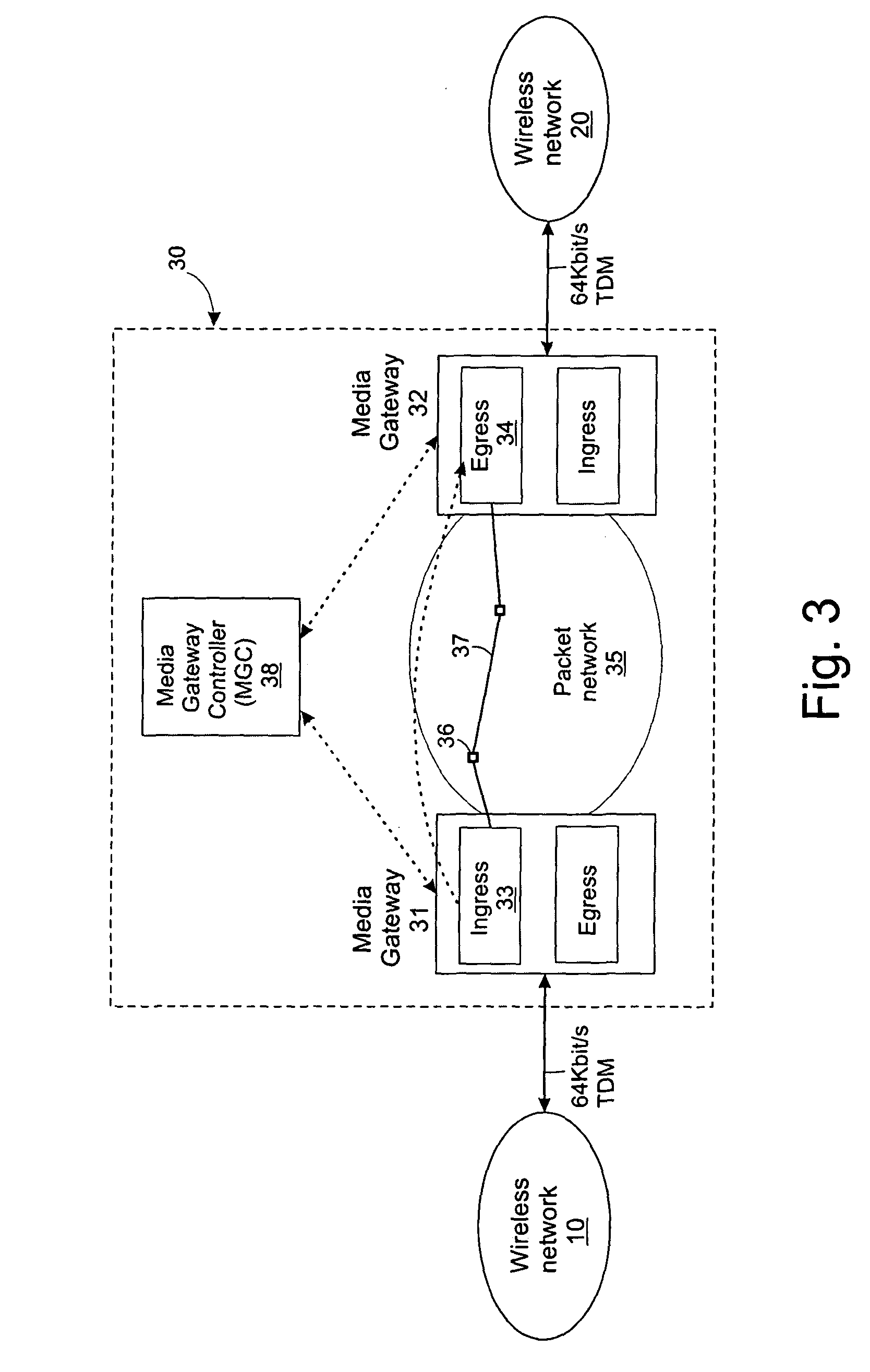 Tandem free operation over packet networks