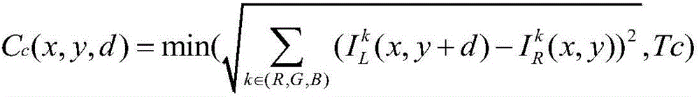 Improved matching cost aggregation stereo matching algorithm