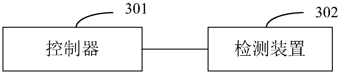 Coil inter-turn insulation fault detection method, device and system