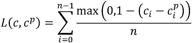 Judicial fact finding generation method and device based on deep neural network, and medium