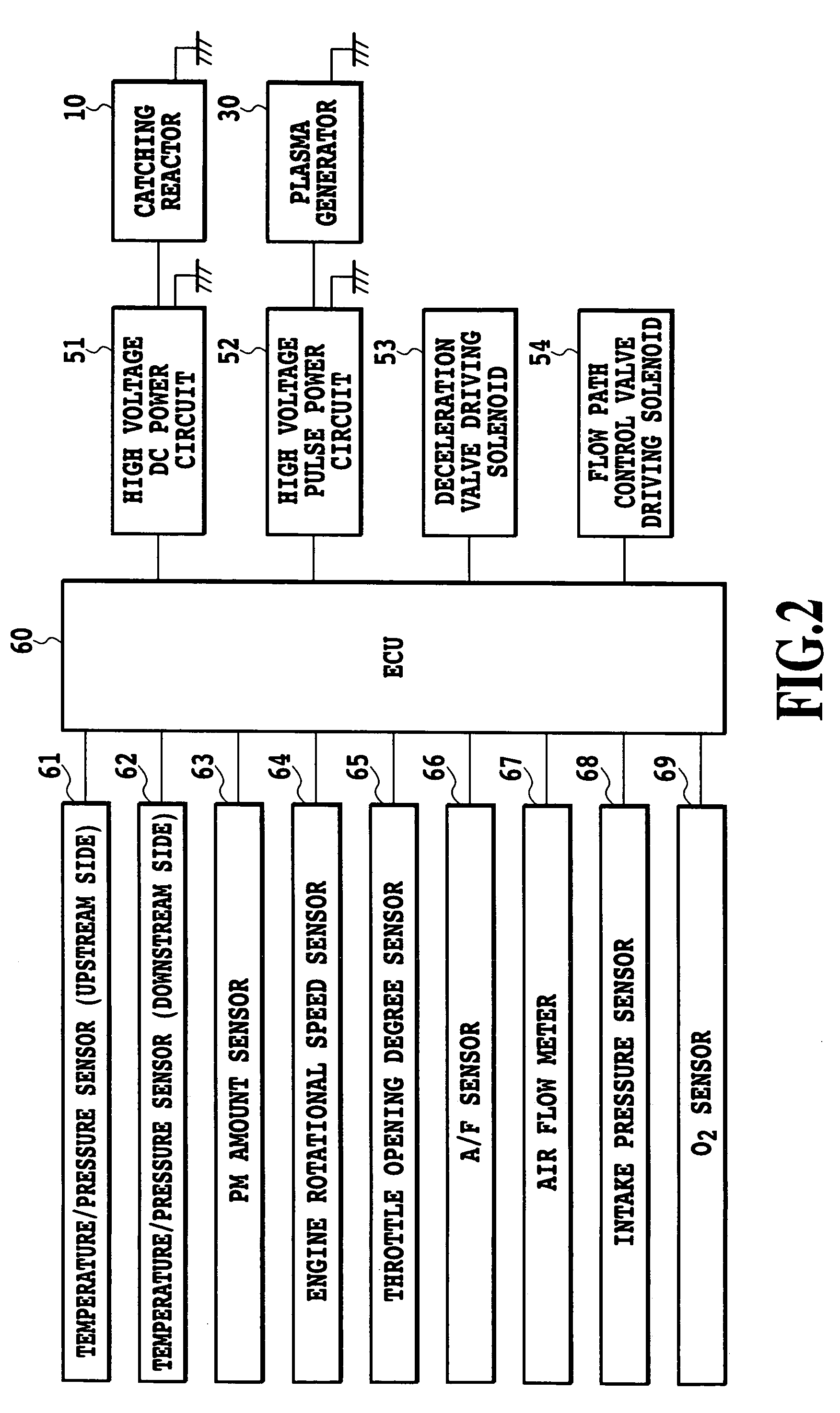 Exhaust gas purification system