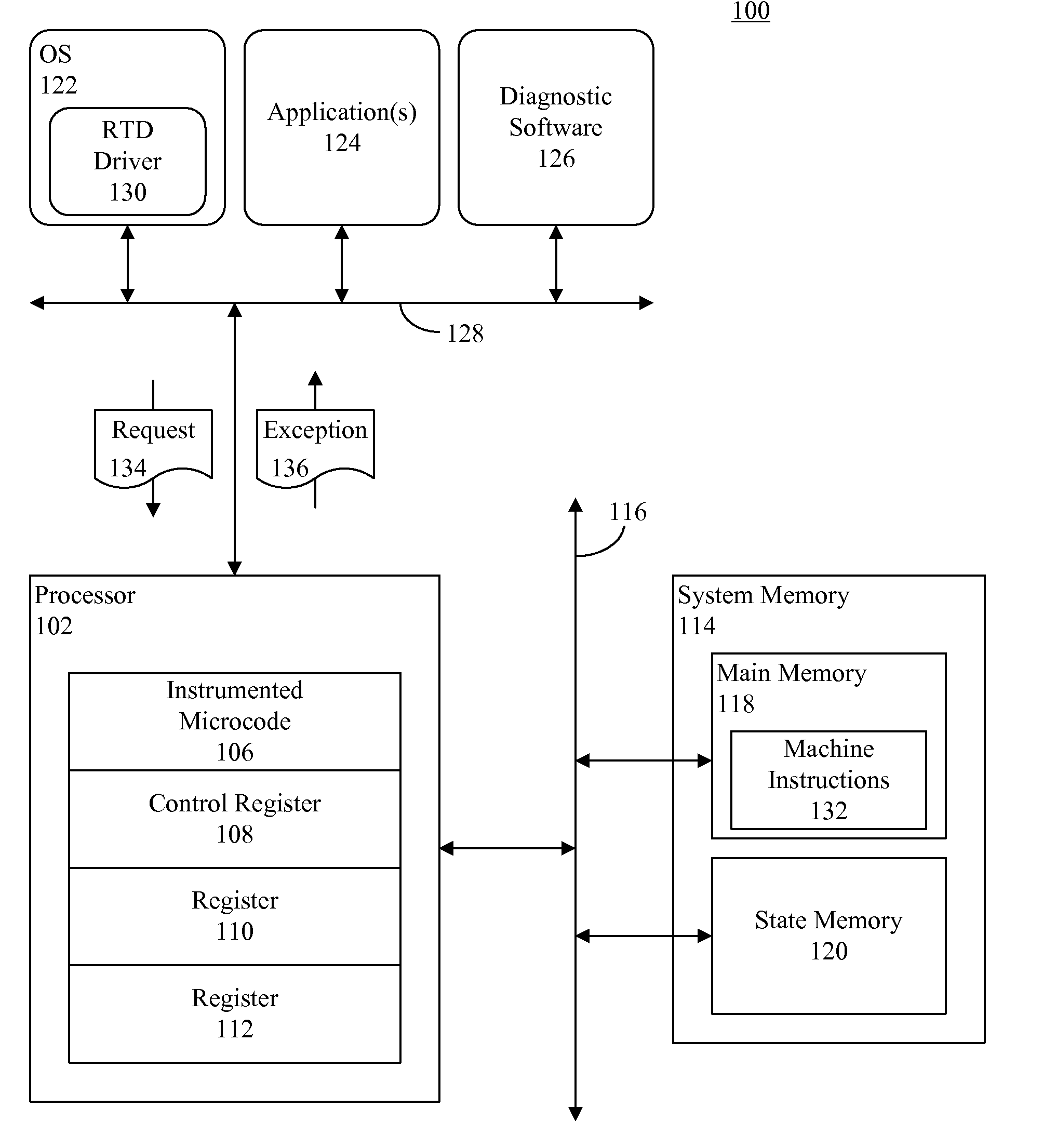 Hardware Based Runtime Error Detection