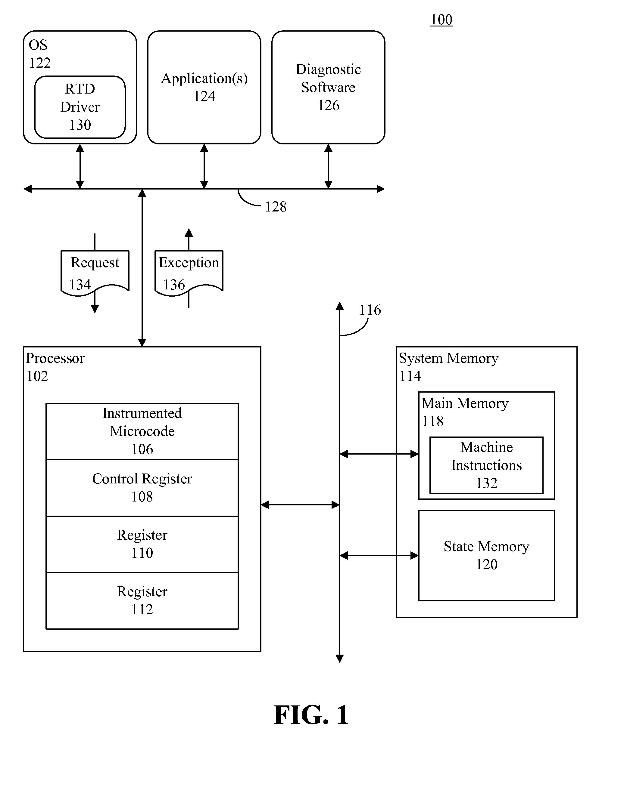 Hardware Based Runtime Error Detection