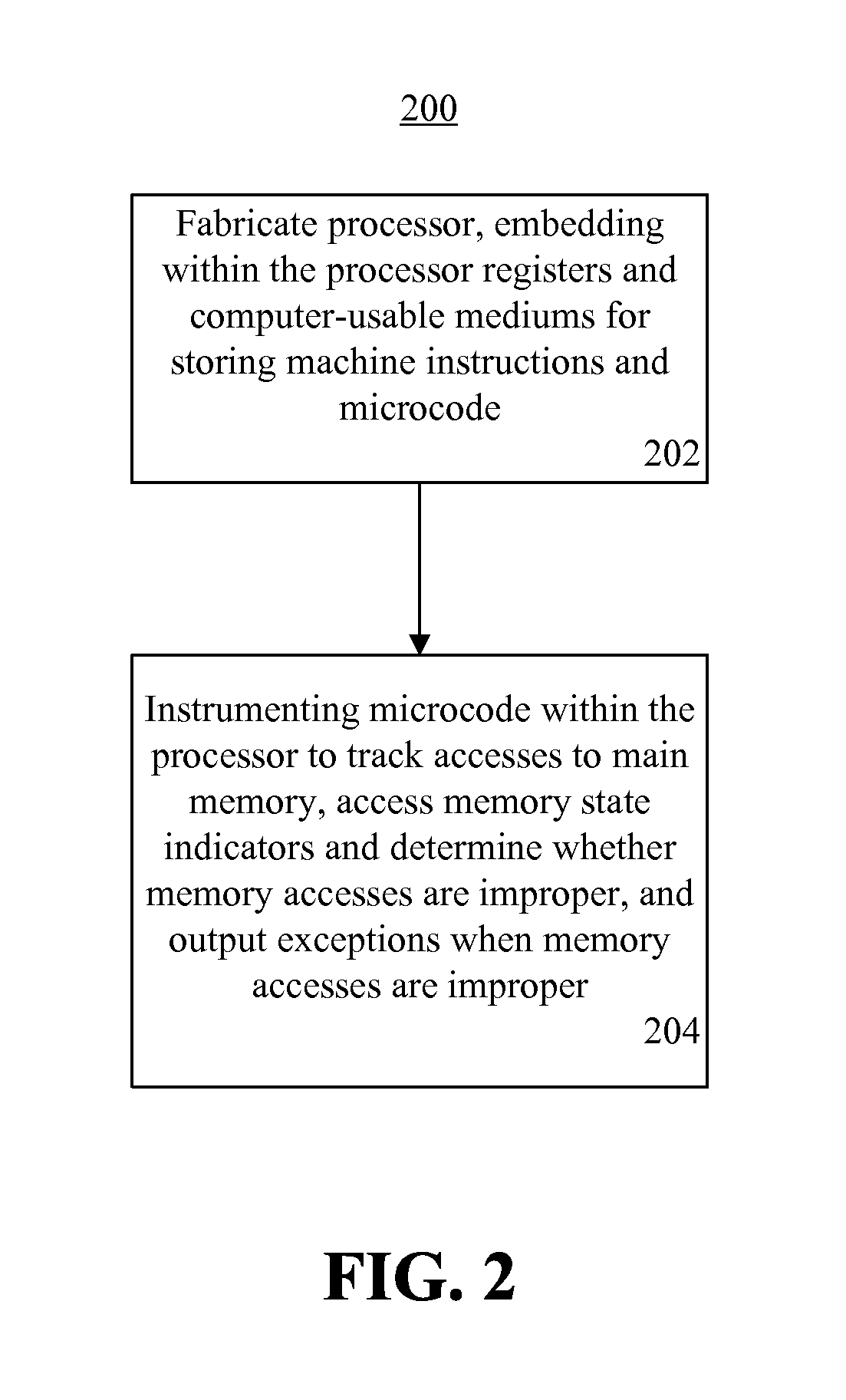 Hardware Based Runtime Error Detection