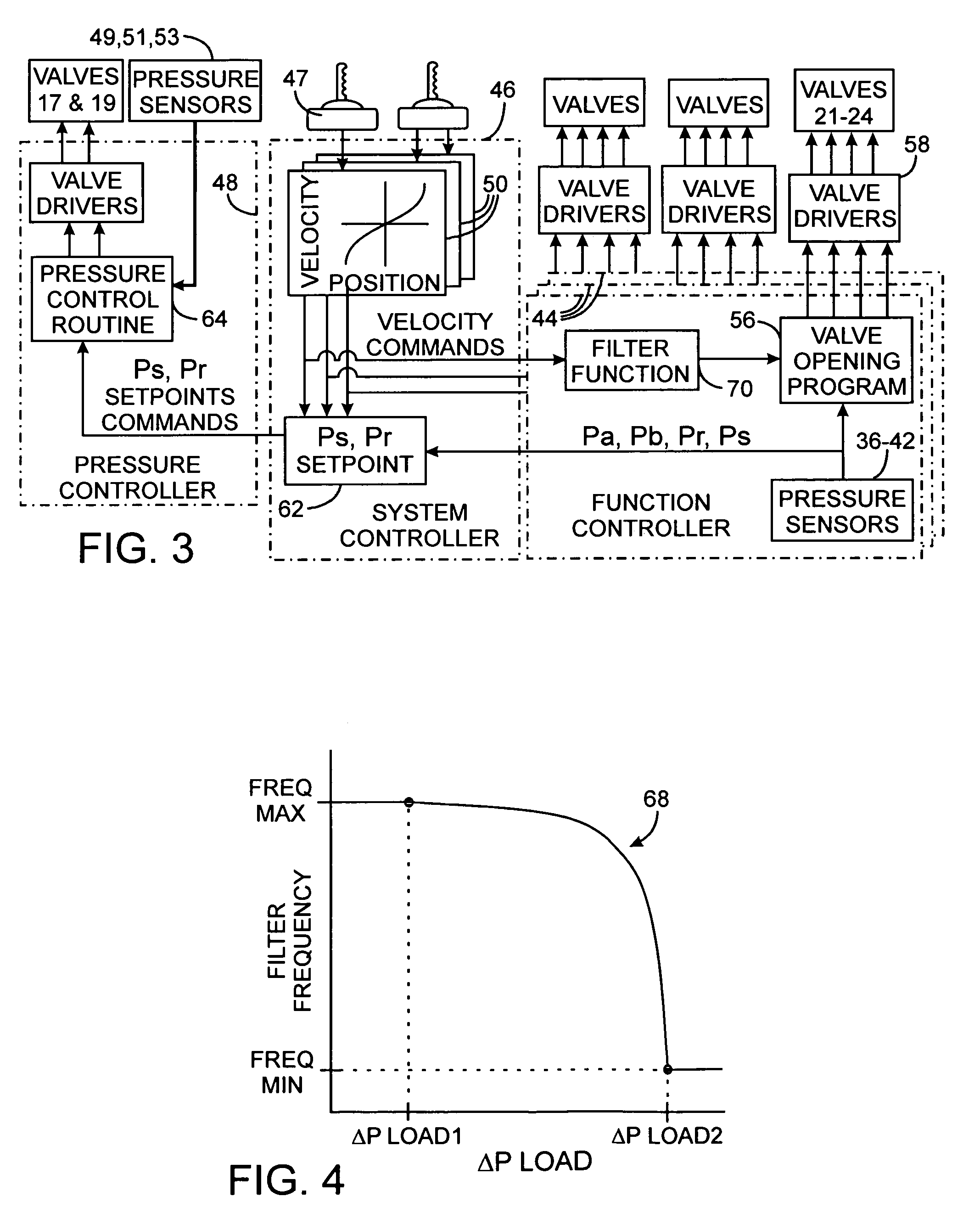 Apparatus for controlling deceleration of hydraulically powered equipment