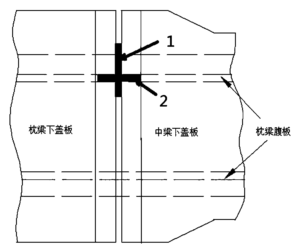 a welding method