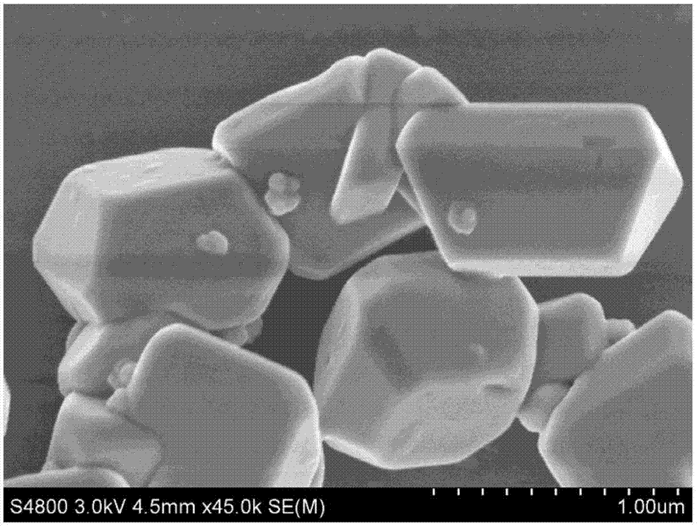 Bismuth vanadate light catalyst for exposing high-activity crystal face and preparation method for bismuth vanadate light catalyst