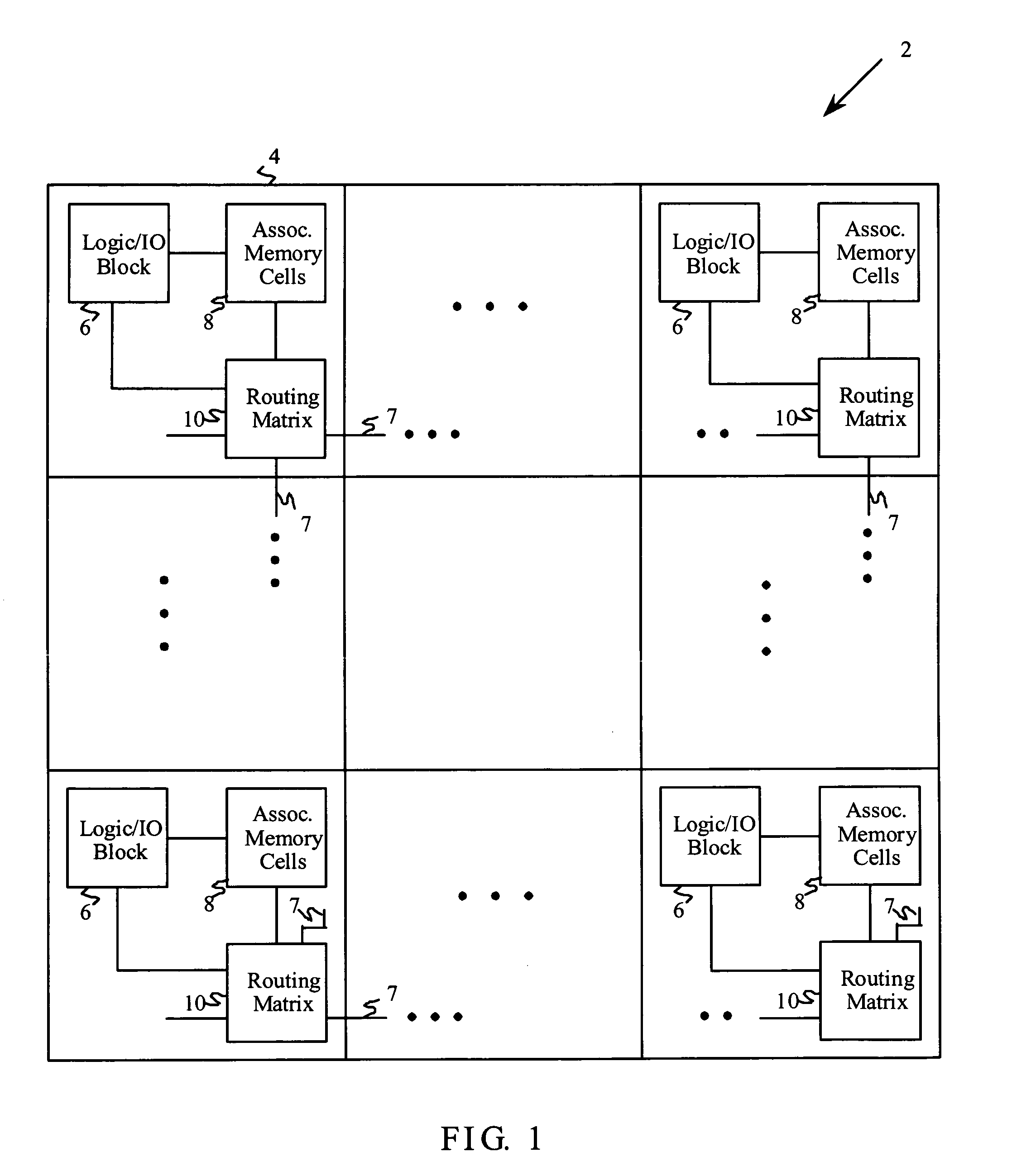 FPGA configuration memory with built-in error correction mechanism