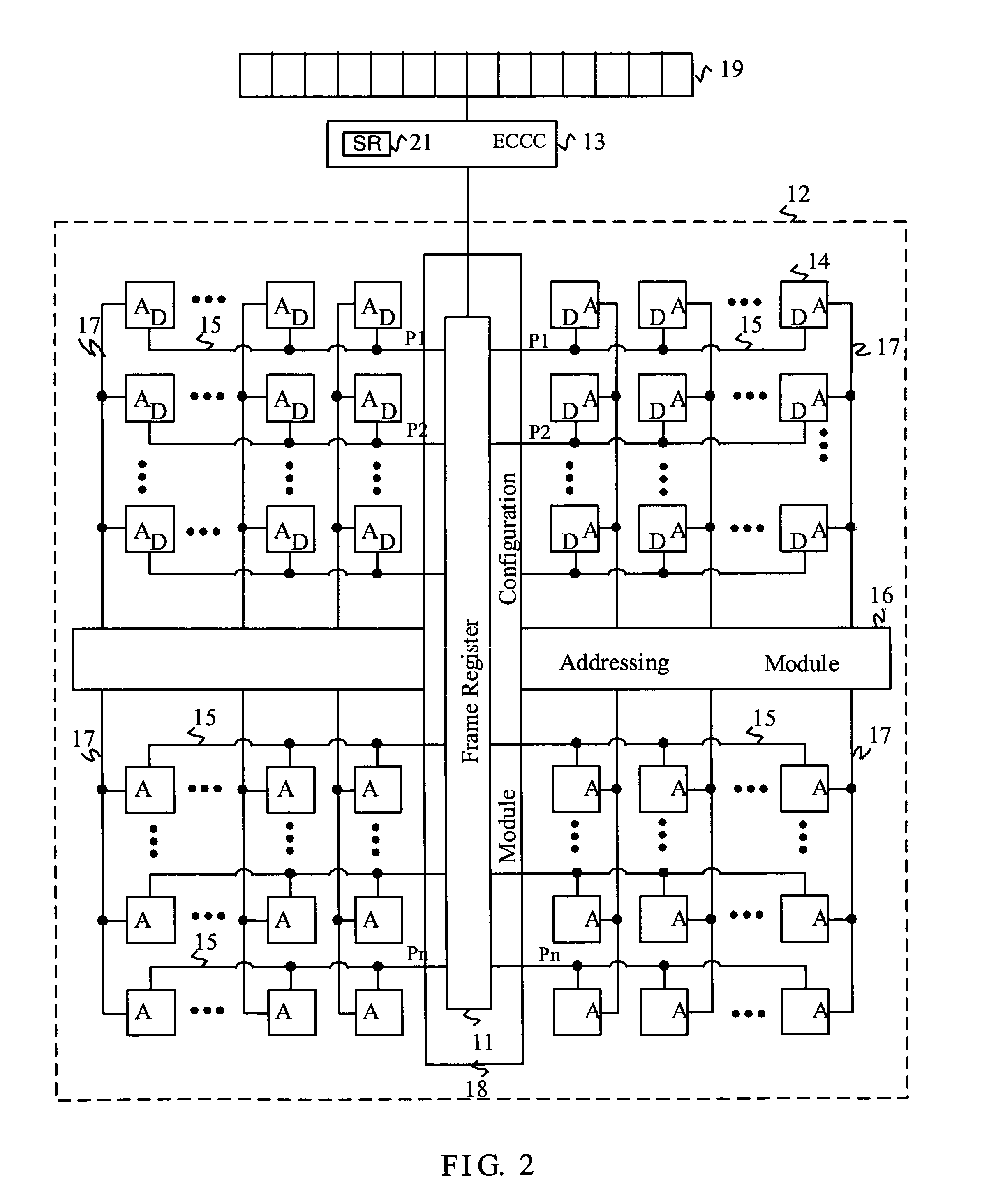 FPGA configuration memory with built-in error correction mechanism