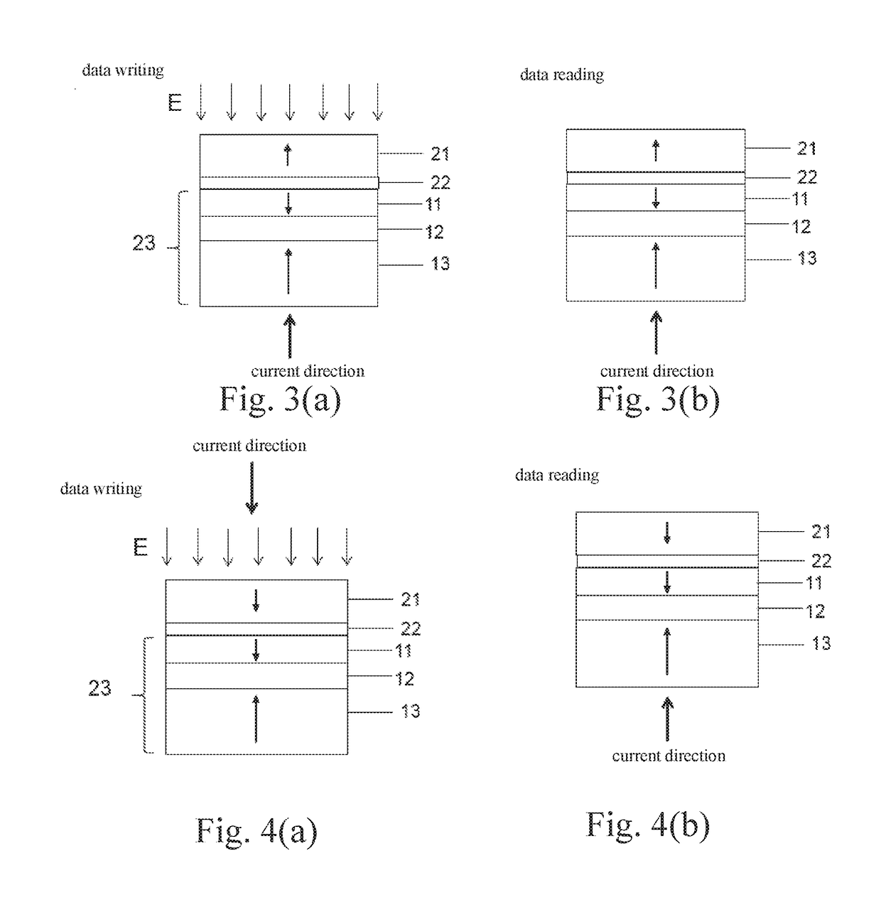 Novel magnetic tunnel junction device and magnetic random access memory