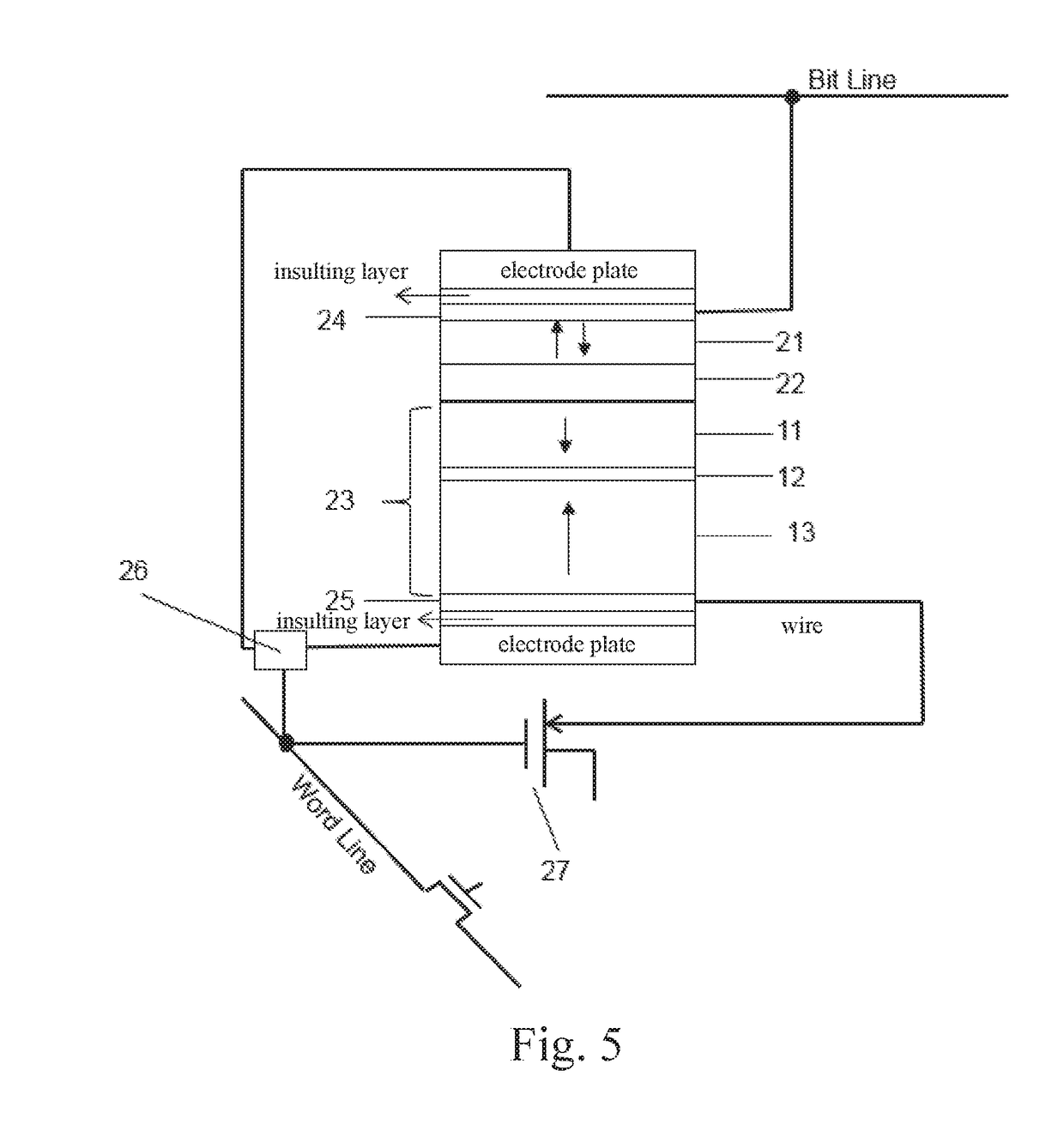 Novel magnetic tunnel junction device and magnetic random access memory