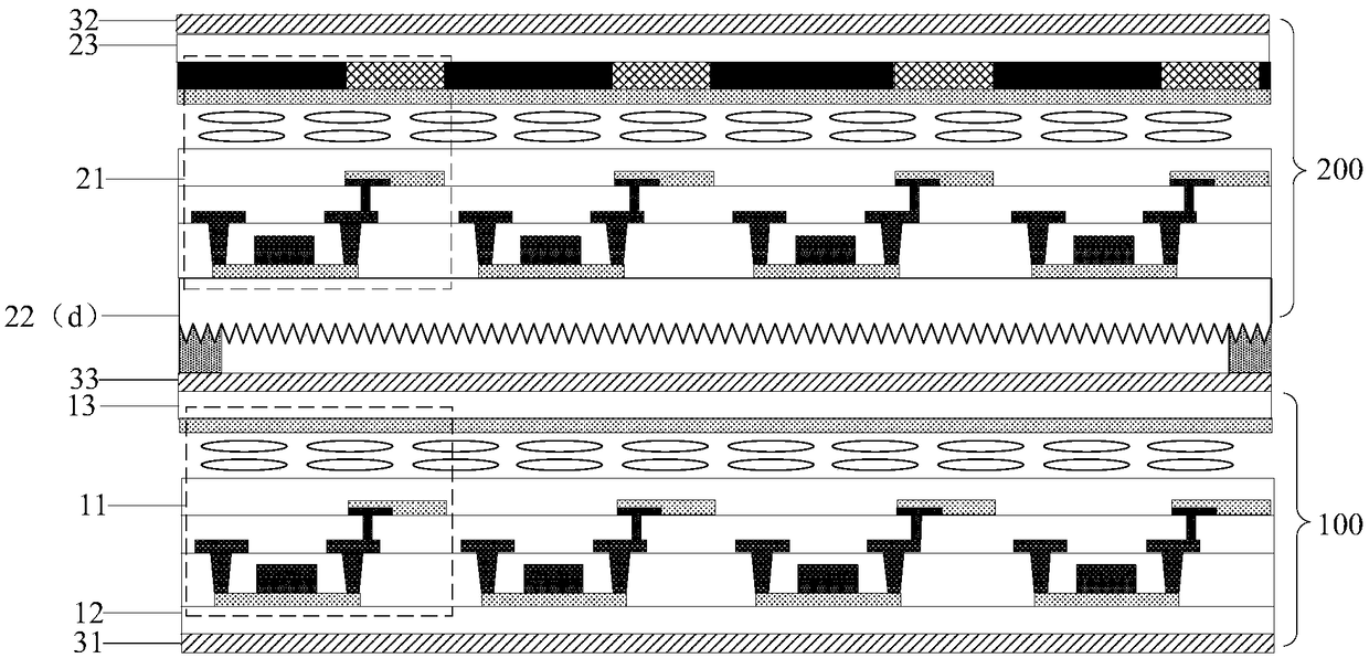 Display panel and display device