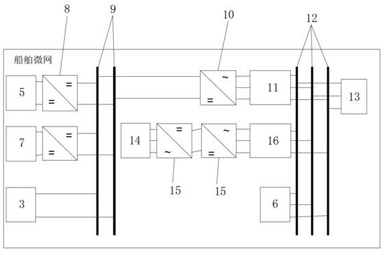 Open source ship shore power hybrid microgrid scientific research test platform