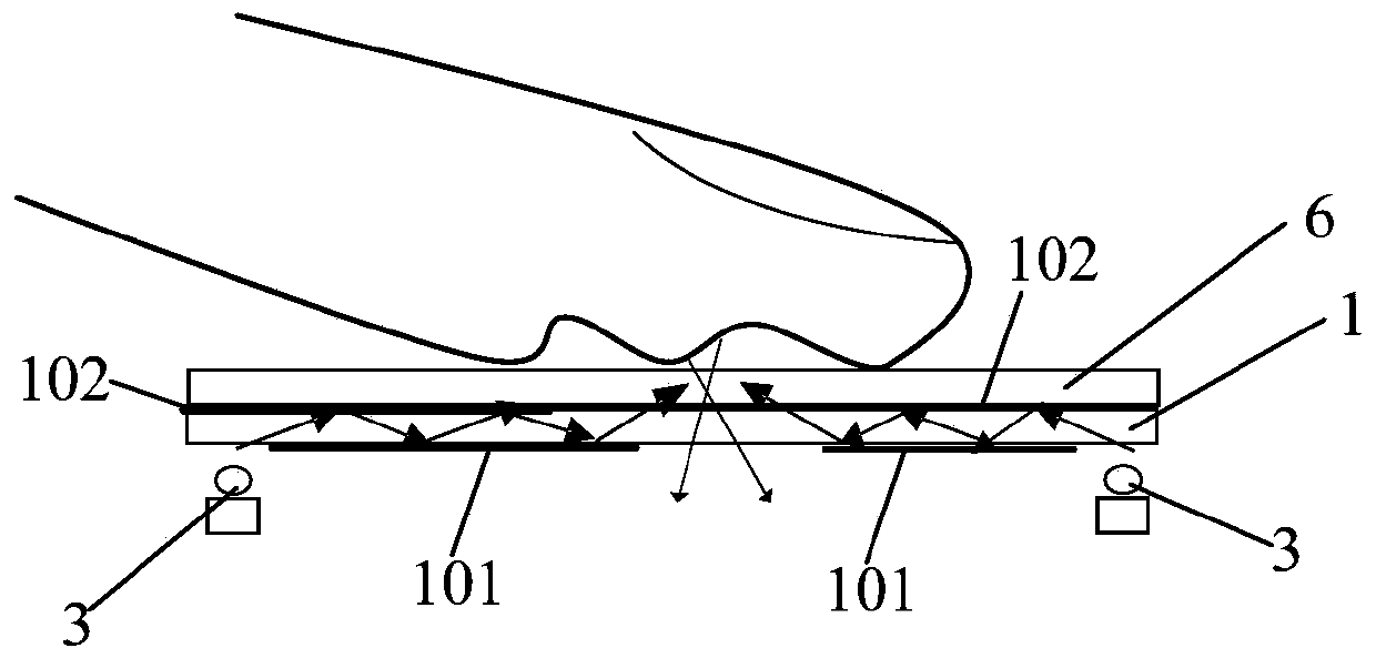 Screen fingerprint assembly and terminal equipment