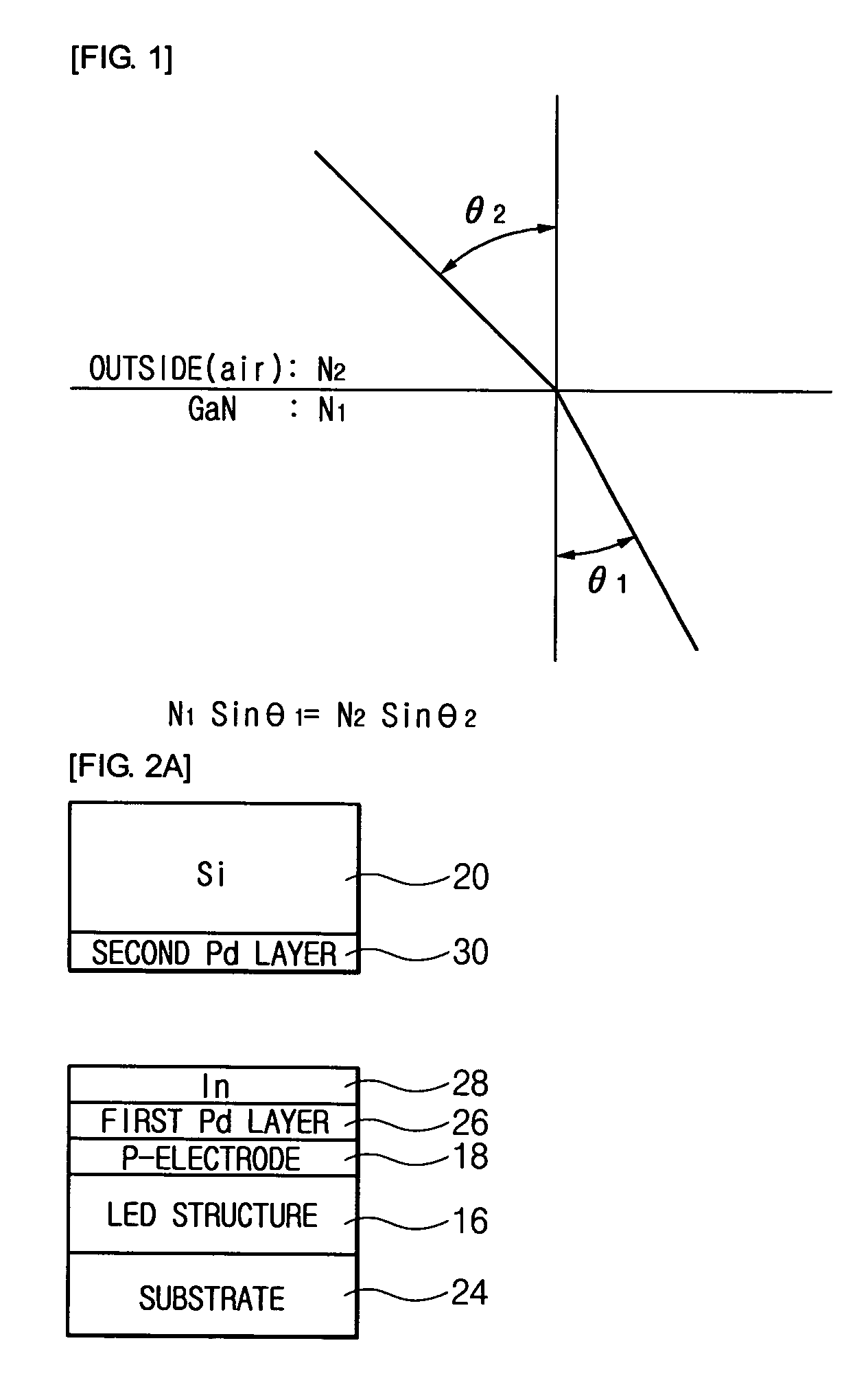 Vertical GaN-based LED and method of manufacturing the same