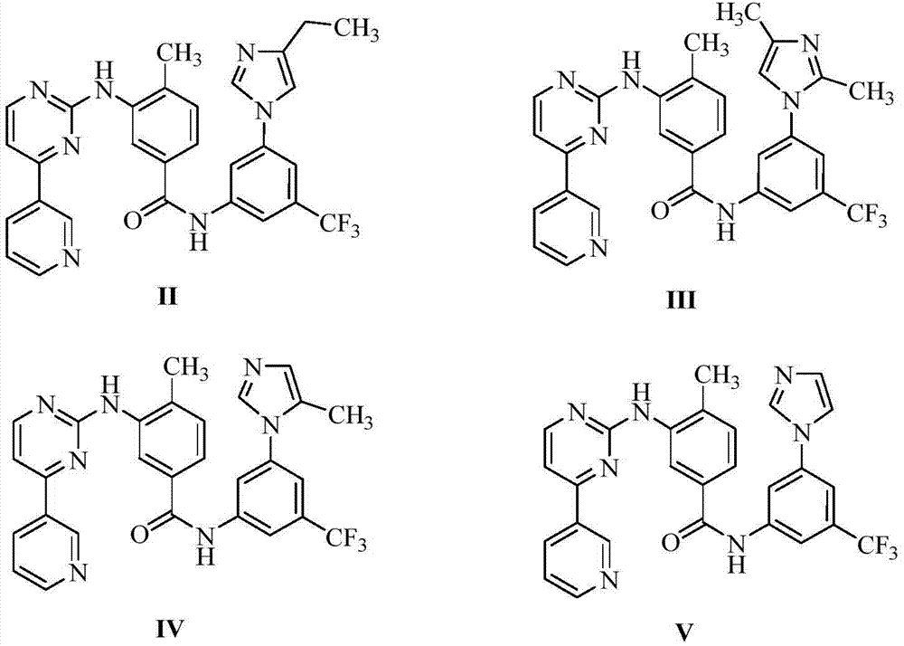 Preparation method of erlotinib hydrochloride impurities