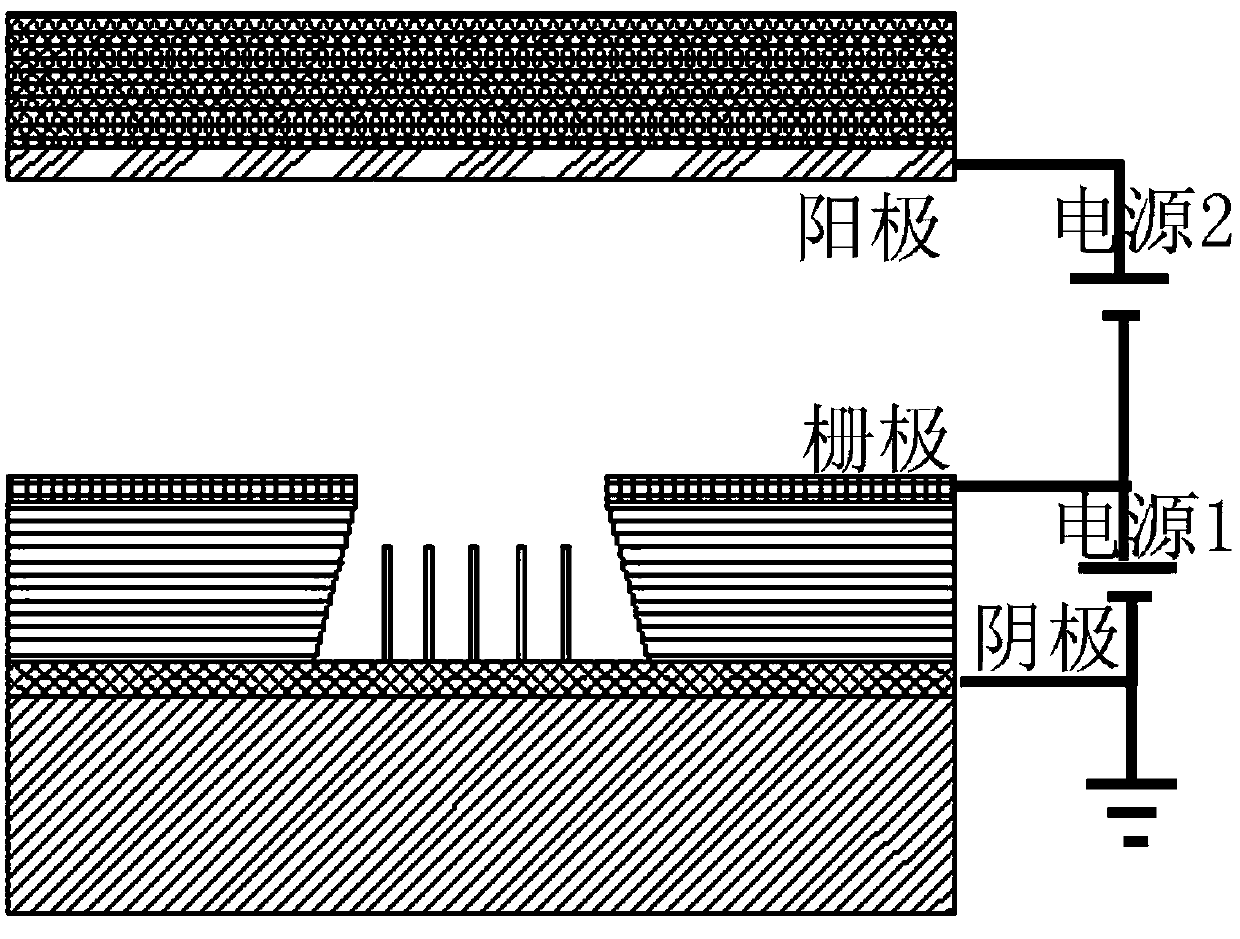 Field-induced electron beam pumping ultraviolet light source